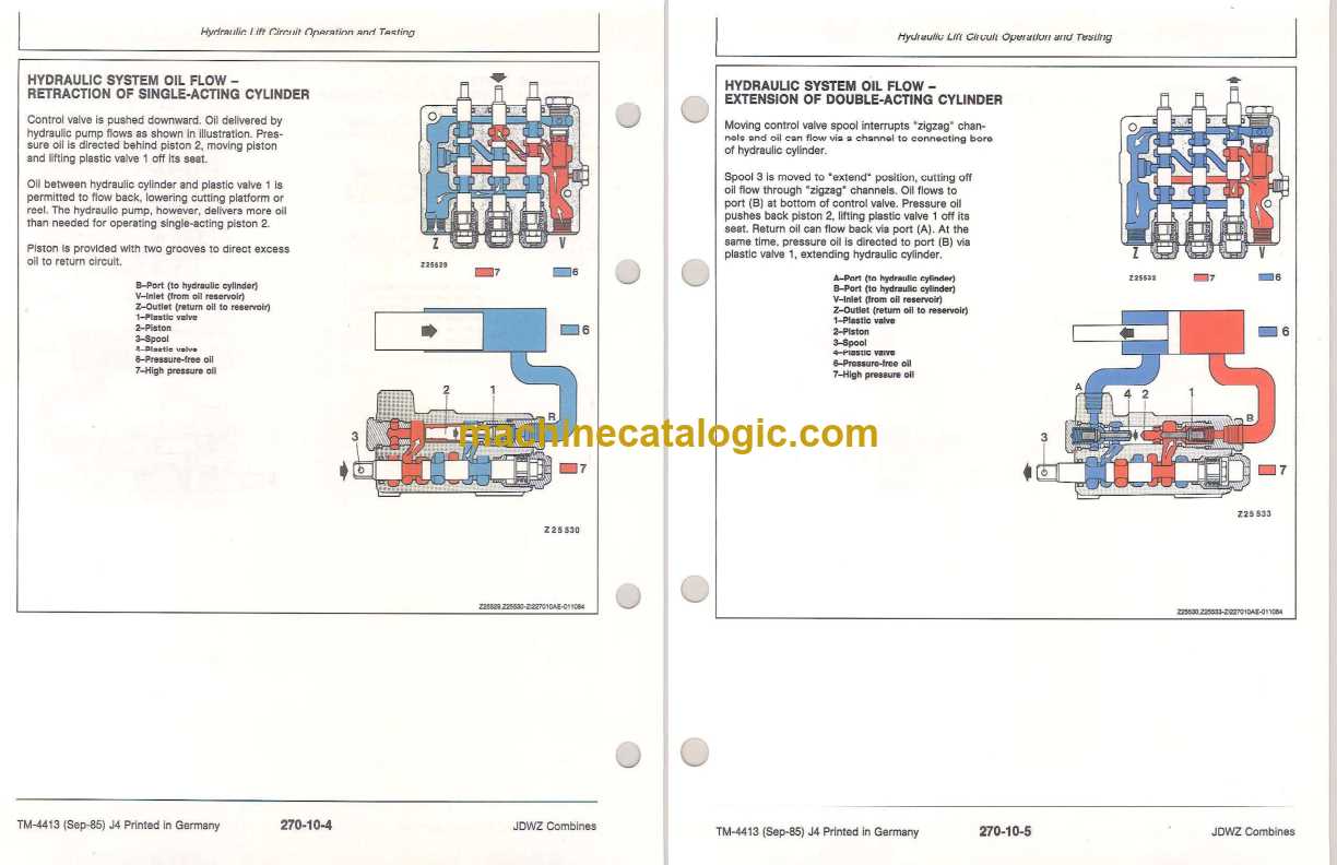 john deere 1032 parts diagram