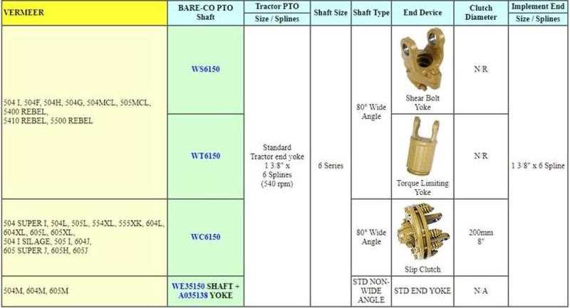 hesston 5500 round baler parts diagram