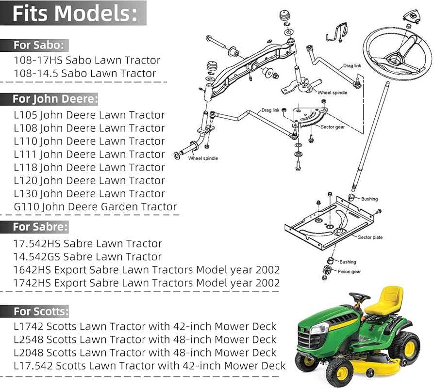 d105 john deere parts diagram