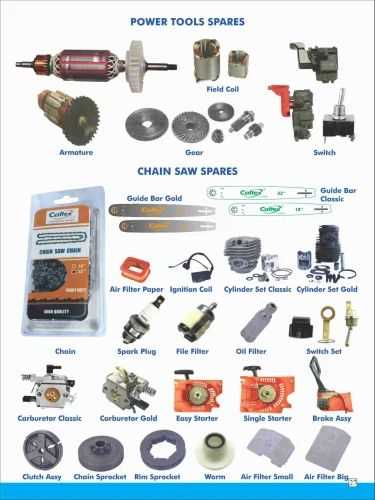 dewalt grinder parts diagram