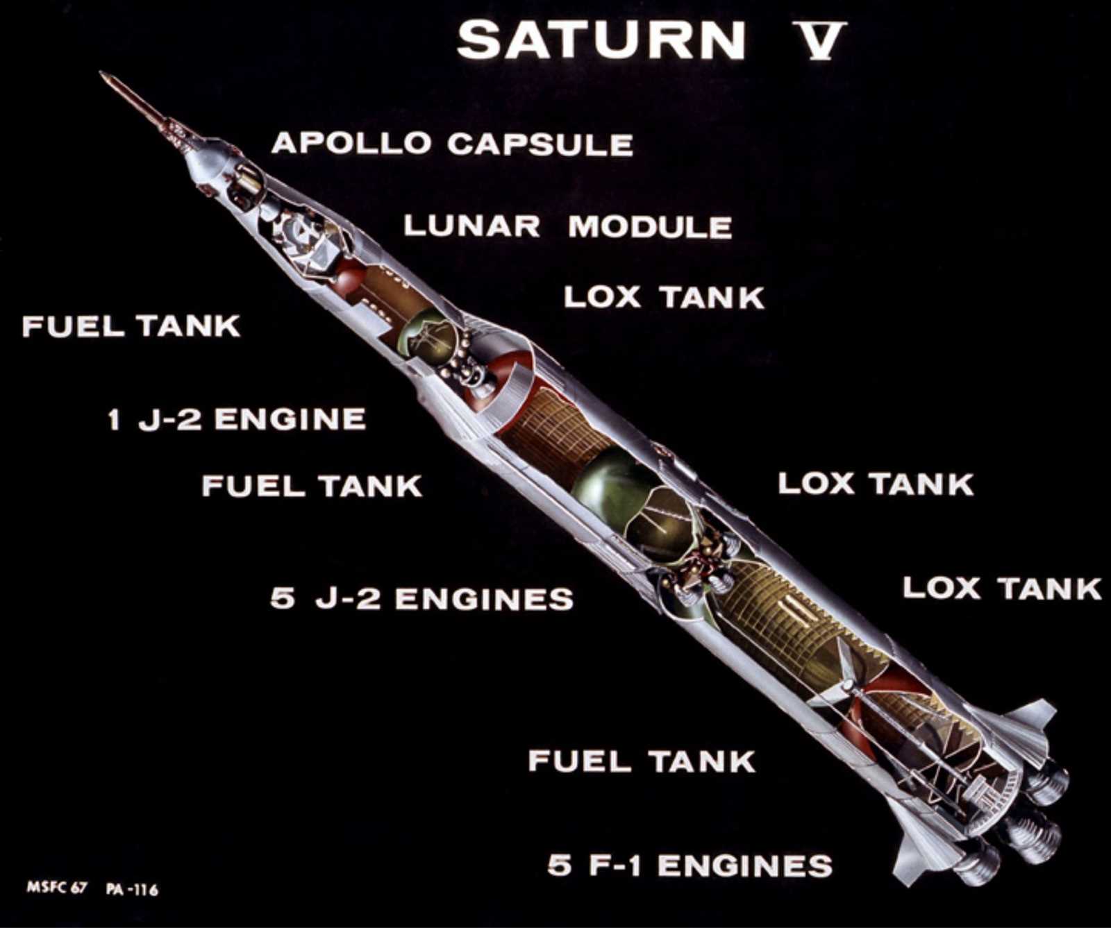 saturn parts diagram