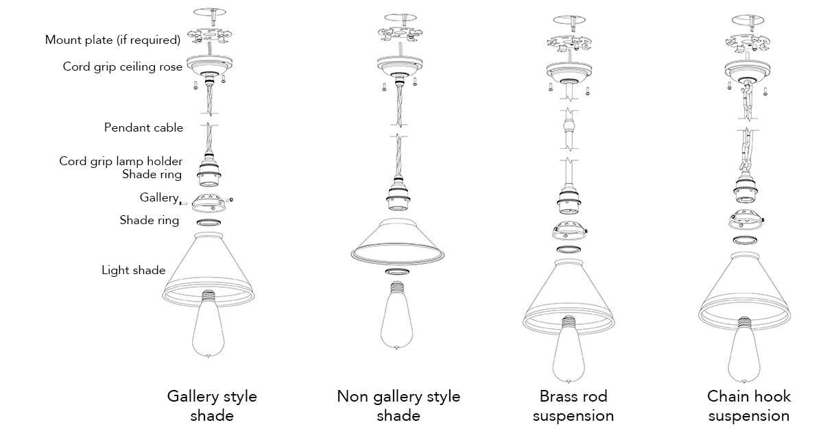 ceiling light fixture parts diagram