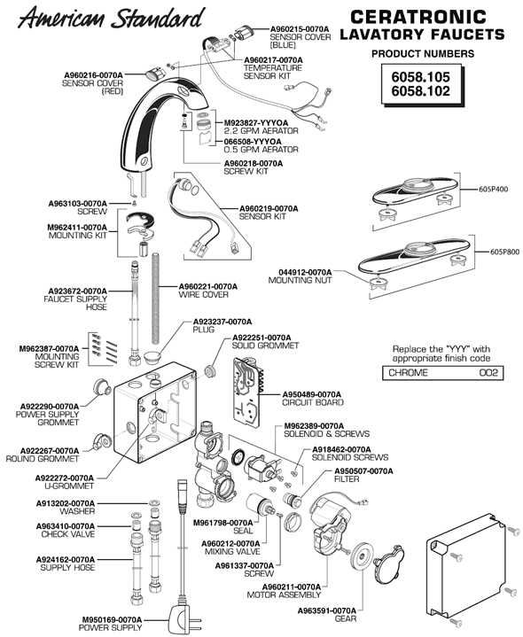 commercial faucet parts diagram