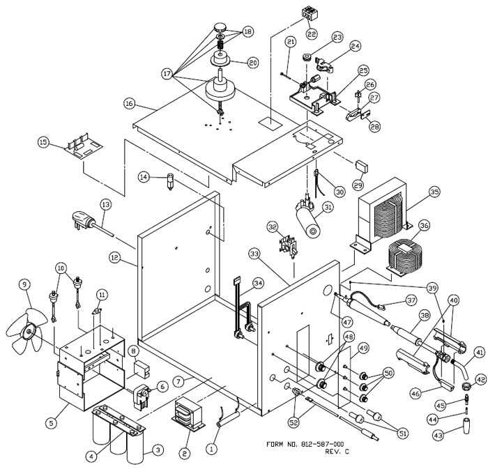 lincoln ranger 225 parts diagram