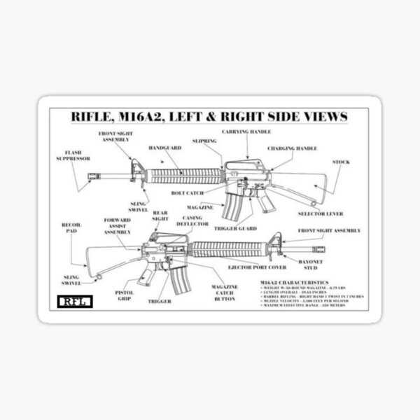 parts of a rifle diagram