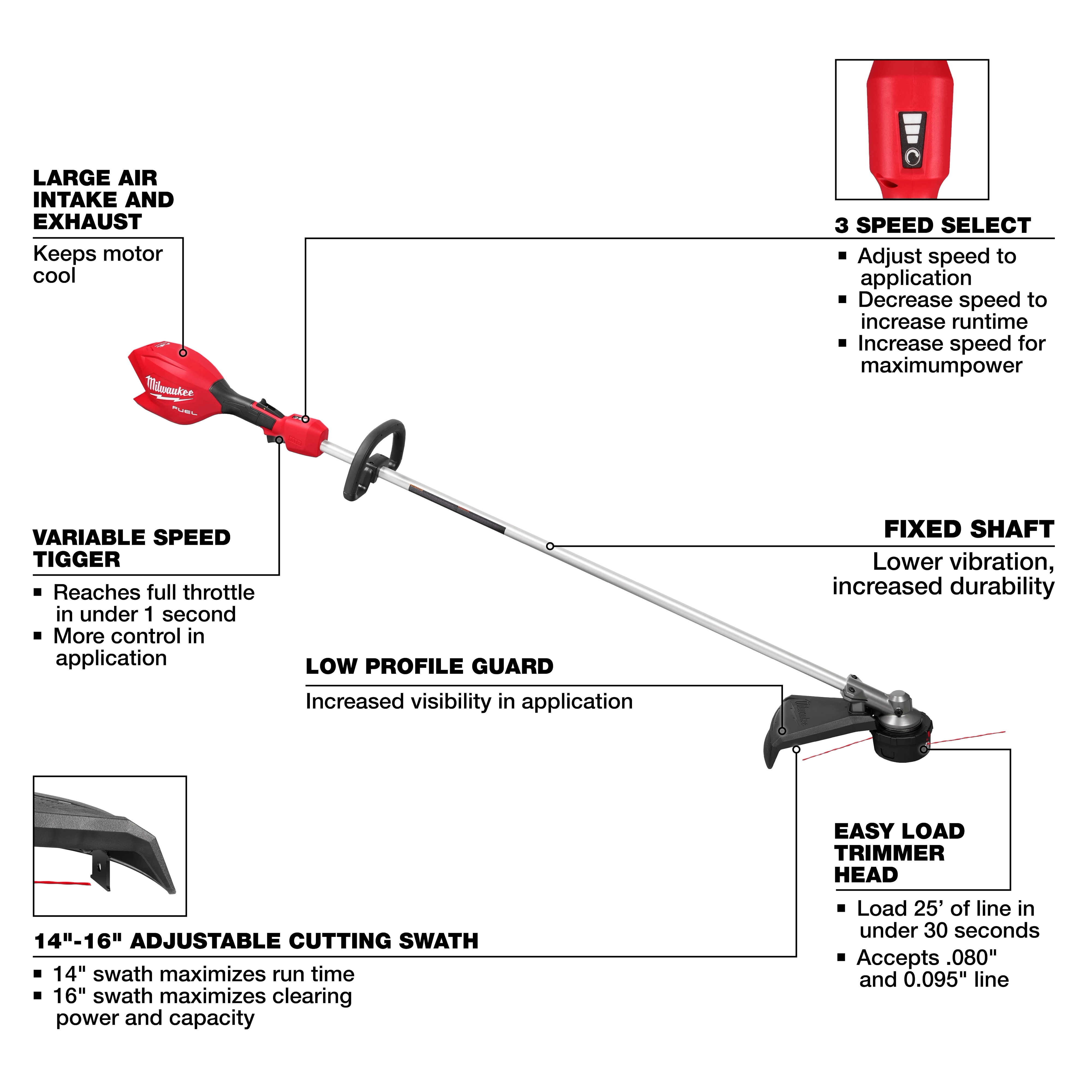 milwaukee weed eater parts diagram