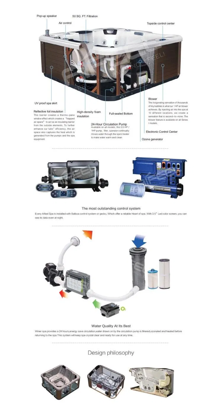 maax spa parts diagram