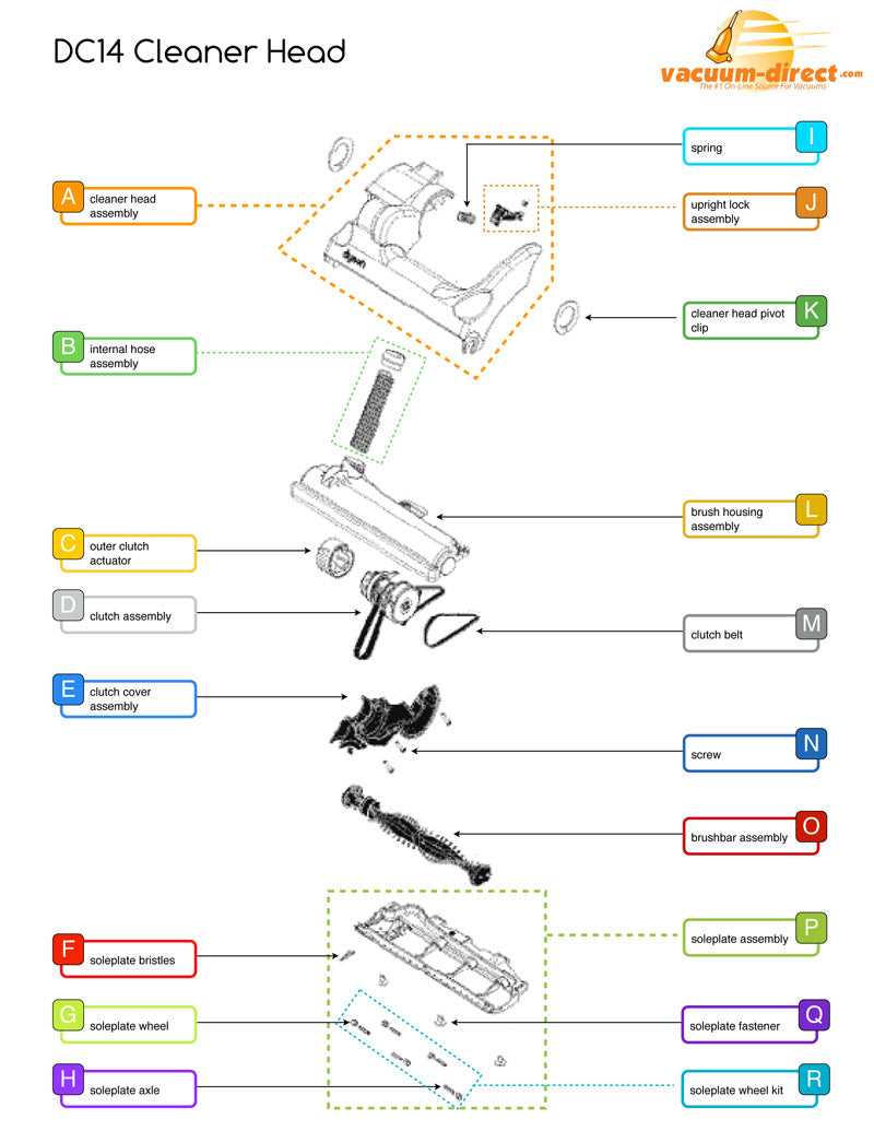 parts of a vacuum cleaner diagram