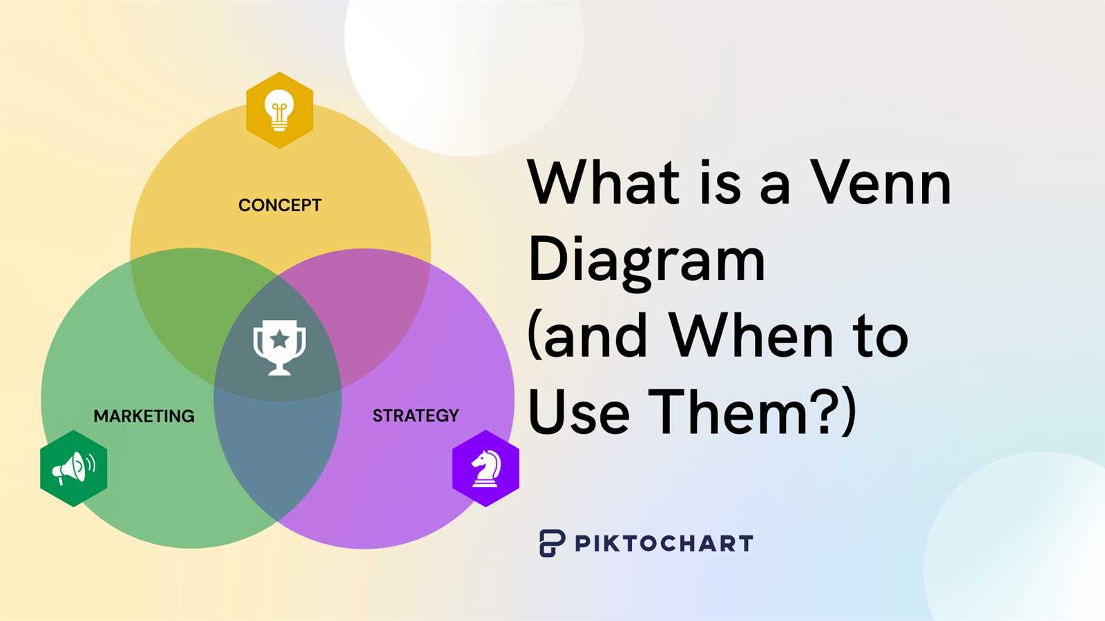 venn diagram trees and body parts