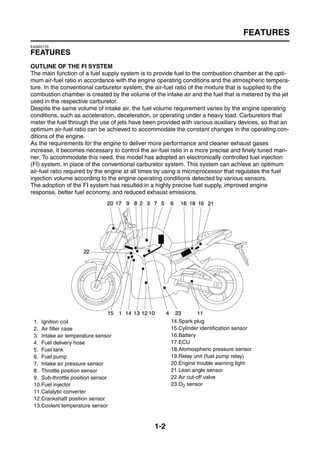 yamaha fz1 parts diagram