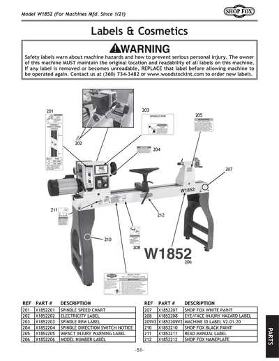 lathe parts diagram