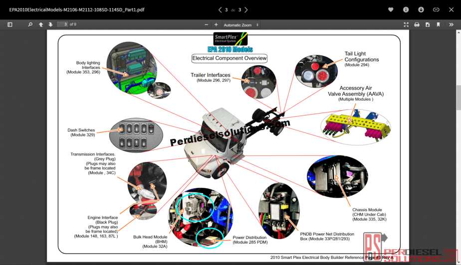 freightliner m2 106 parts diagram