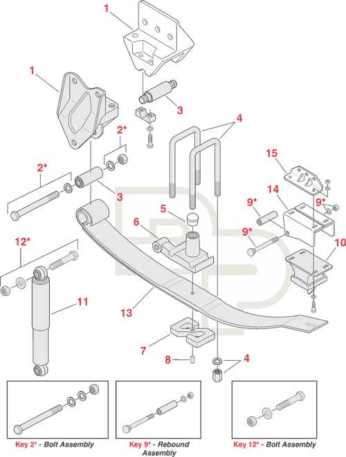 freightliner m2 106 parts diagram