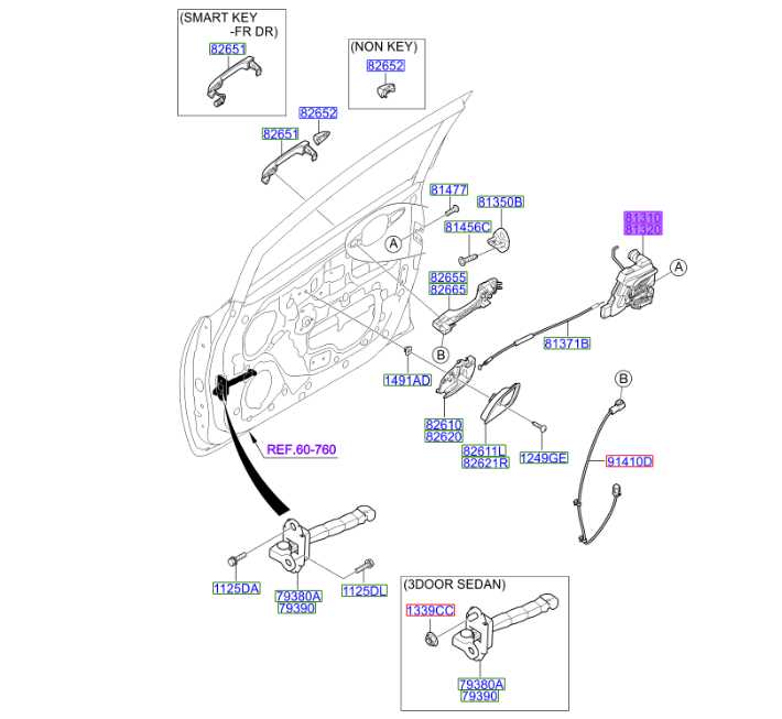 front door lock parts diagram