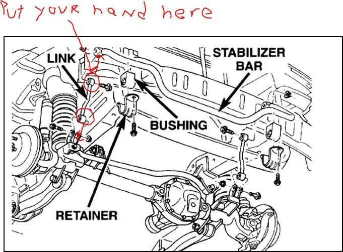 front suspension dodge ram 1500 front end parts diagram