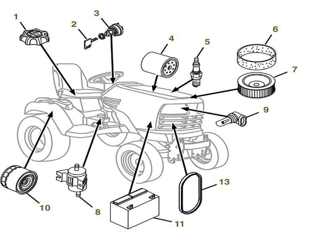 john deere gator parts diagram