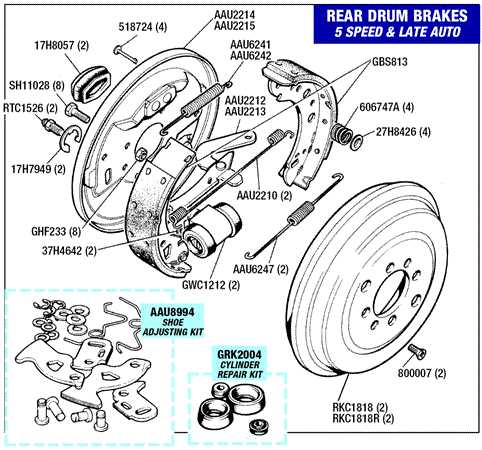 rear drum brake parts diagram