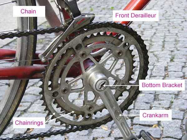 full suspension bike parts diagram