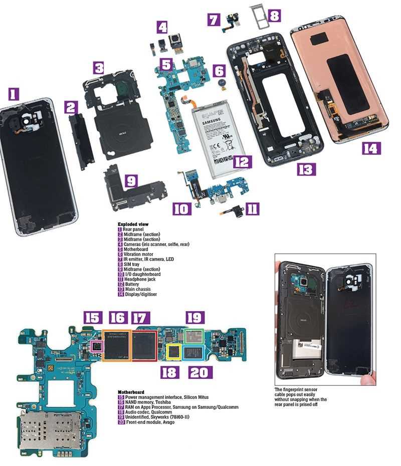 samsung s8 parts diagram