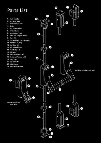 panic bar parts diagram