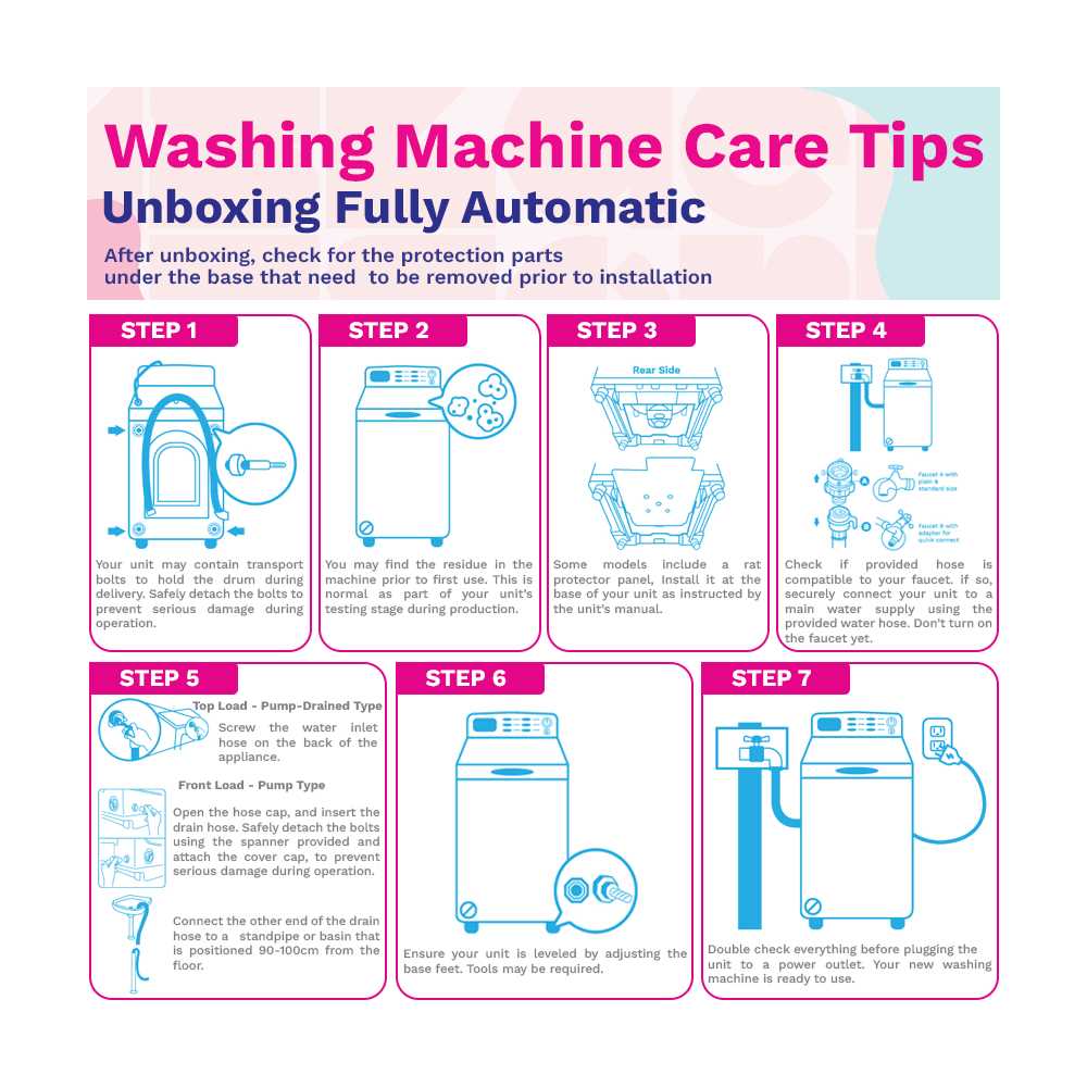 haier washing machine parts diagram