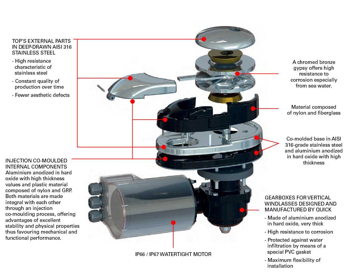 quick windlass parts diagram