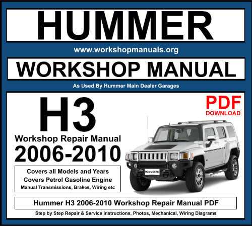 2006 hummer h3 parts diagrams