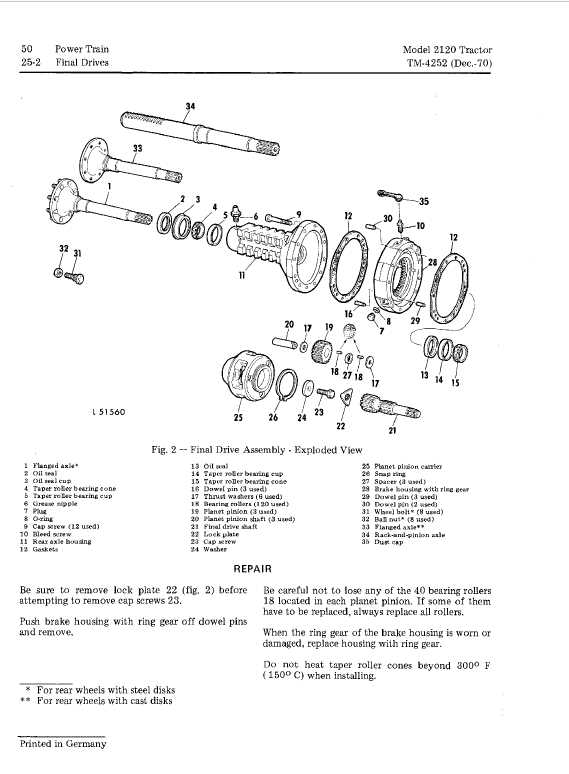 john deere 2020 parts diagram