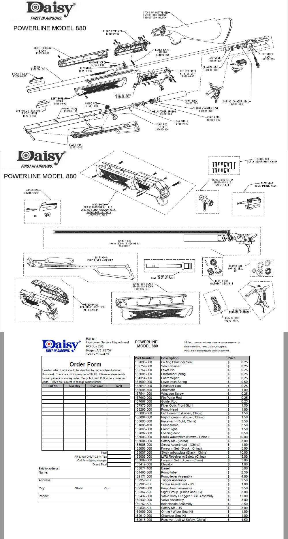 daisy powerline 426 parts diagram