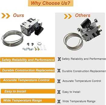 true refrigeration parts diagram