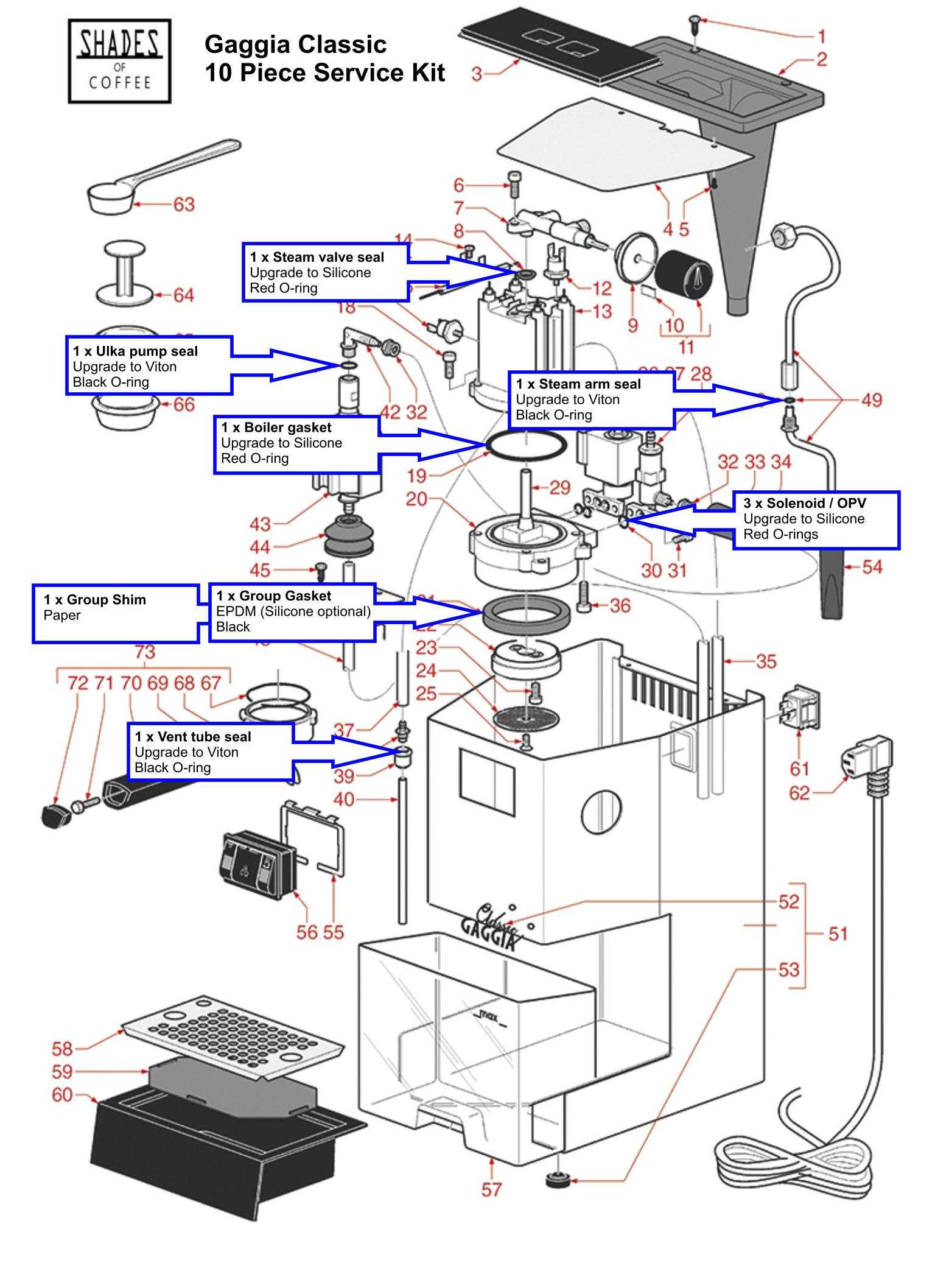 gaggia classic parts diagram pdf