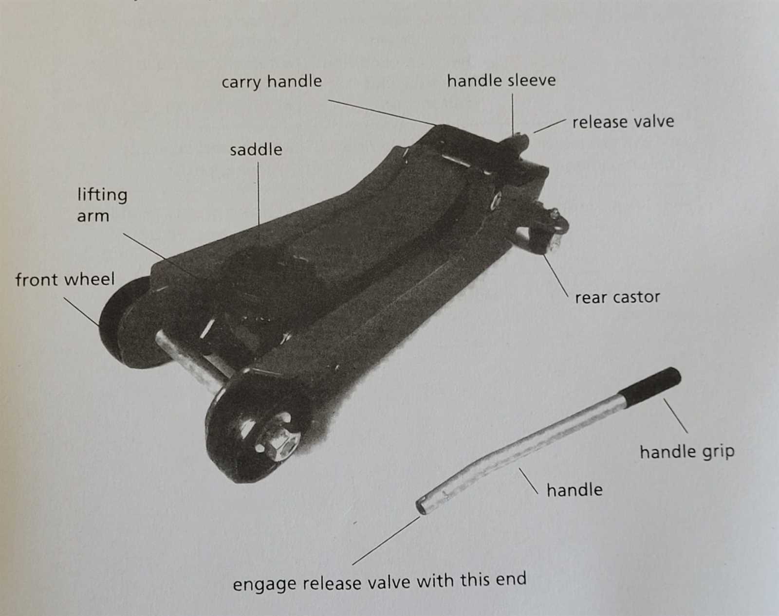 2 ton hydraulic floor jack parts diagram