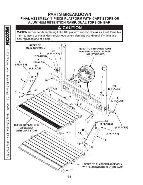 gate parts diagram