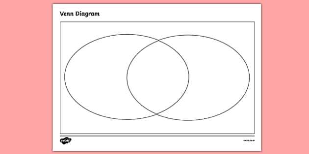 3 part venn diagram template