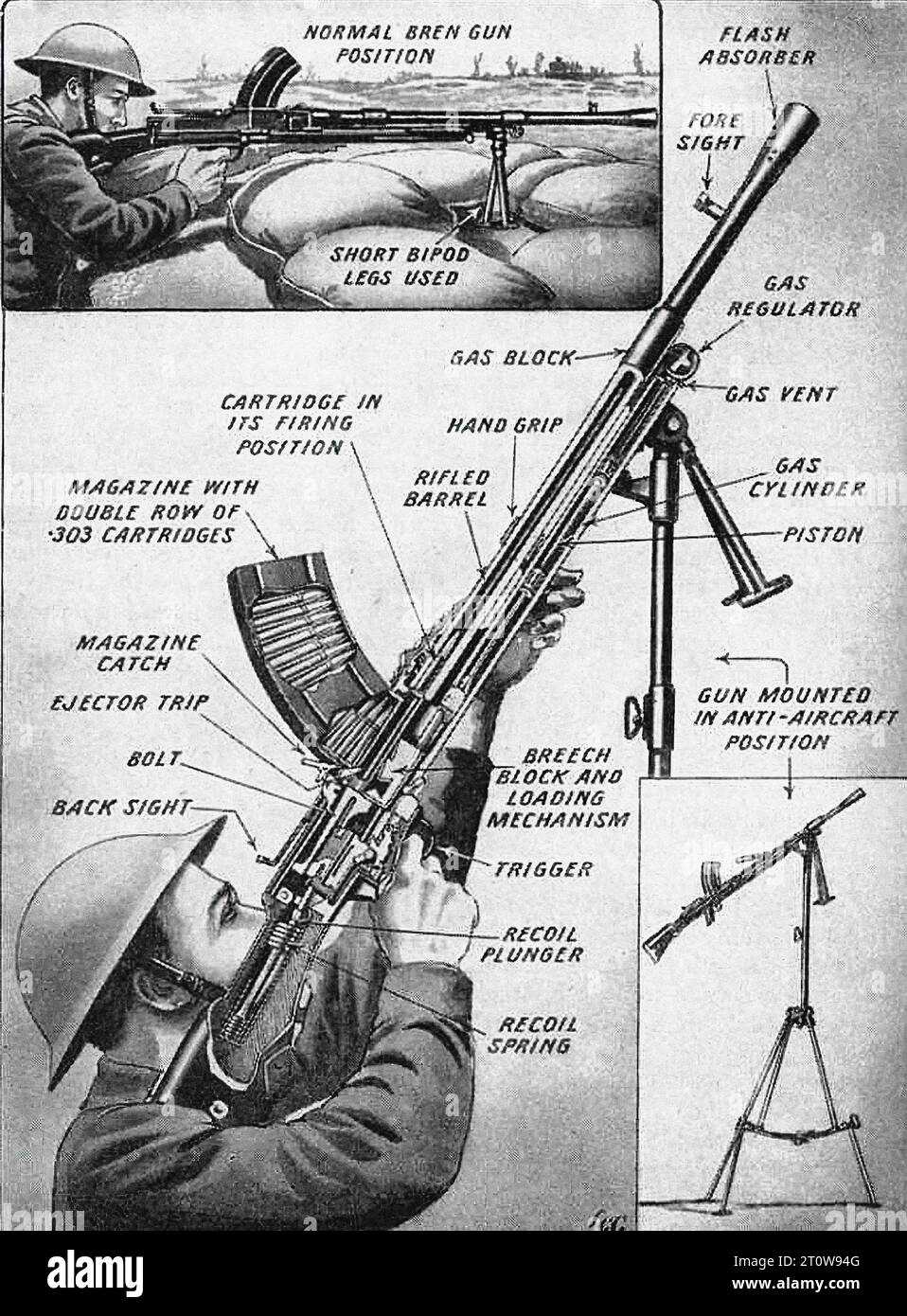 diagram parts of a gun