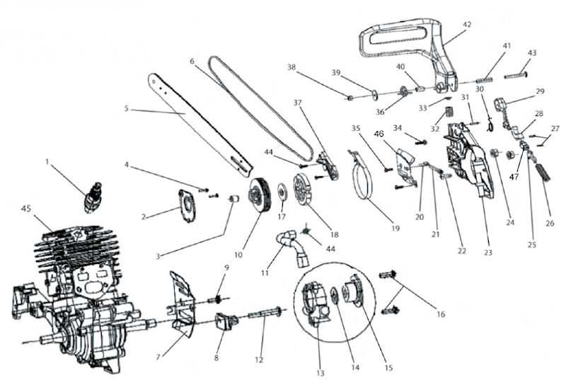 ryobi electric chainsaw parts diagram