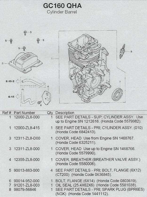 gcv160 parts diagram