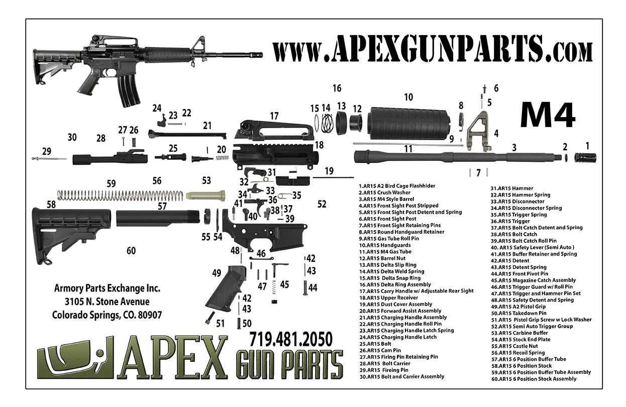 m4 parts diagram