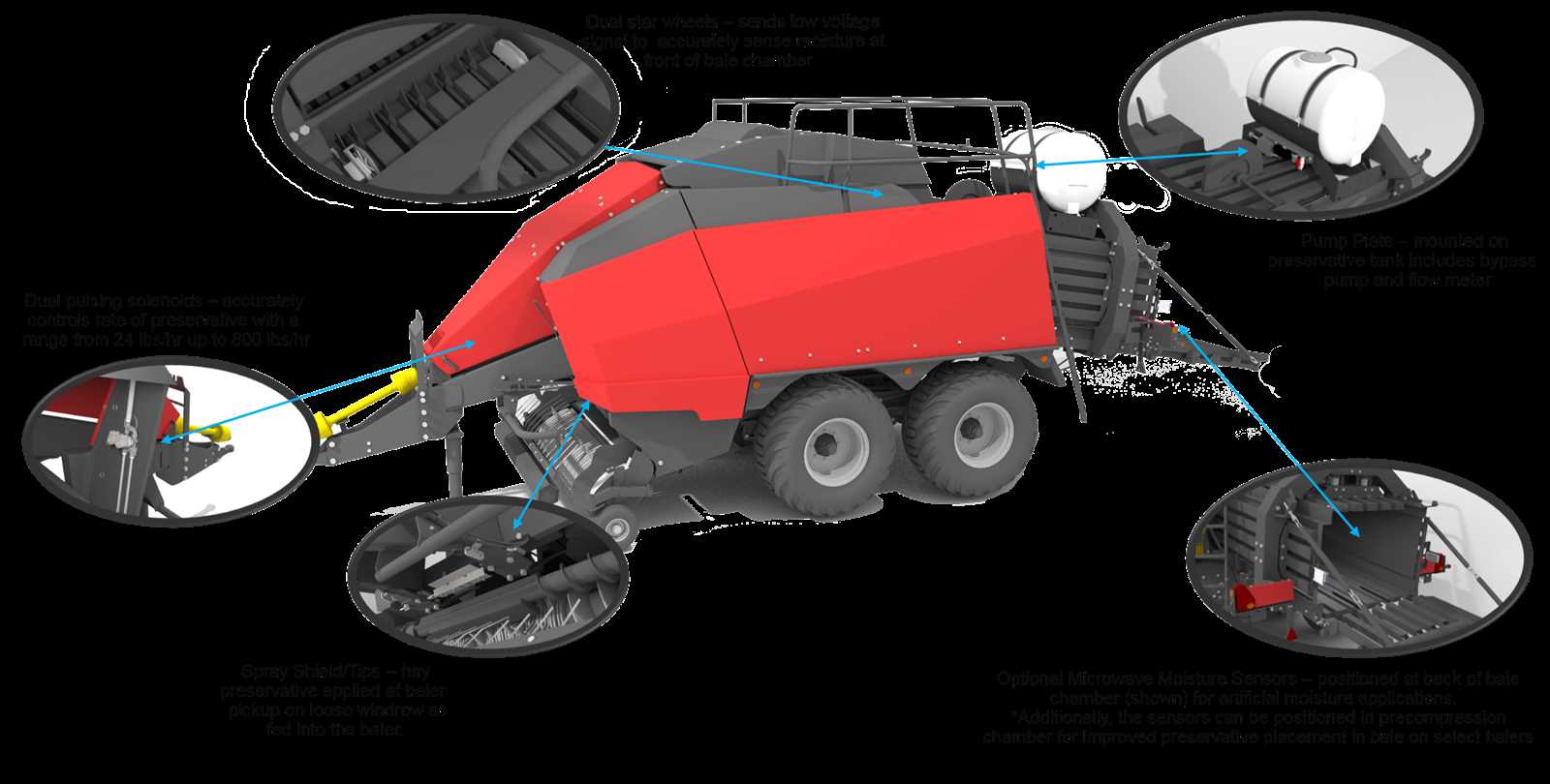 hesston 560 round baler parts diagram