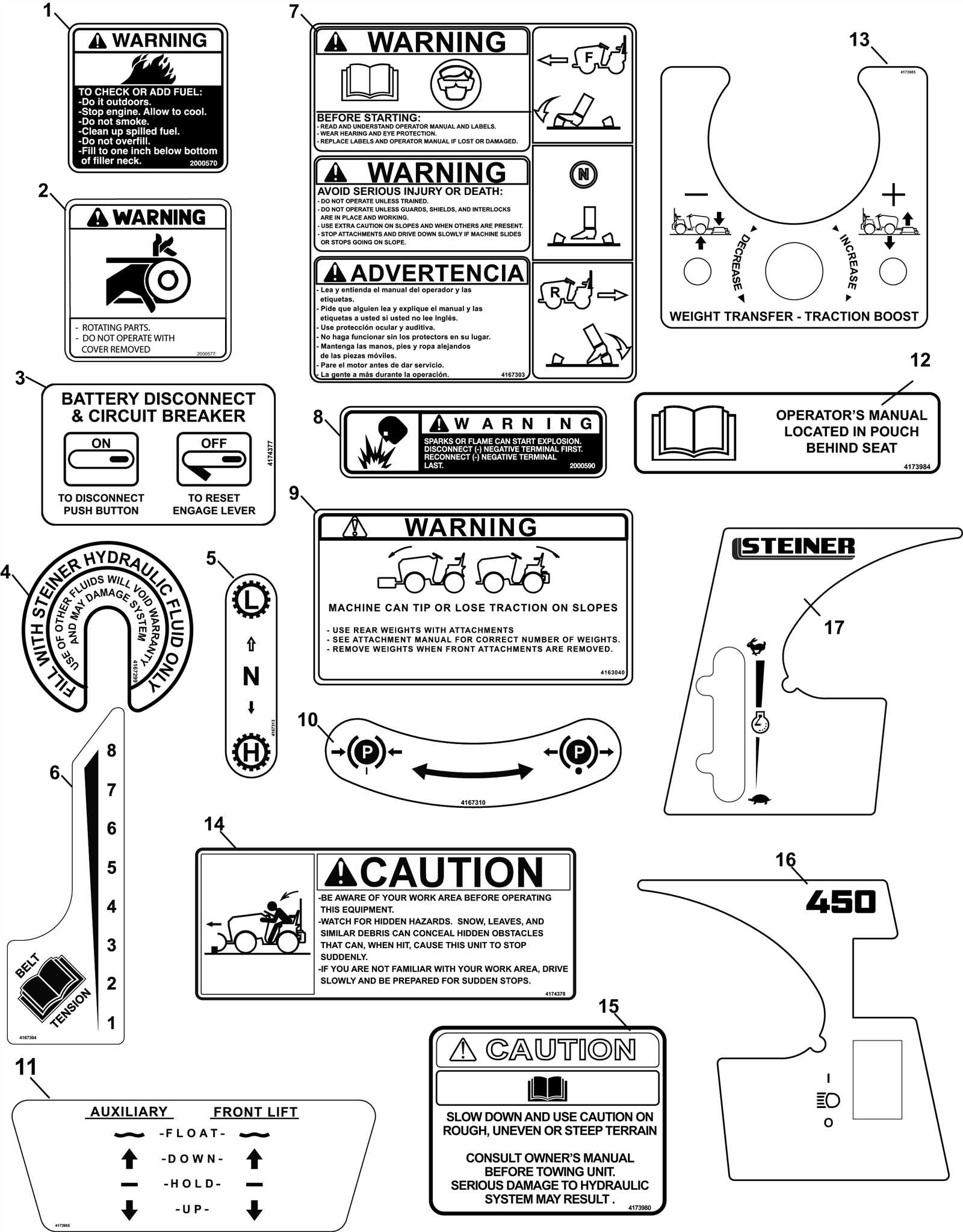 kubota wg750 parts diagram