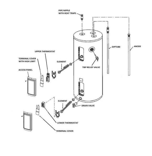 ge hot water heater parts diagram