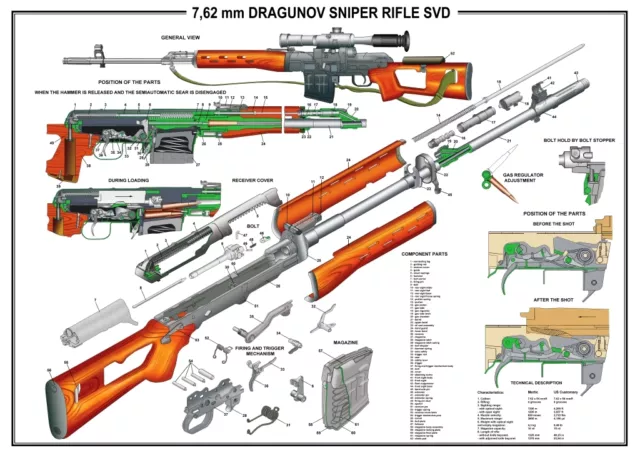 sniper rifle parts diagram