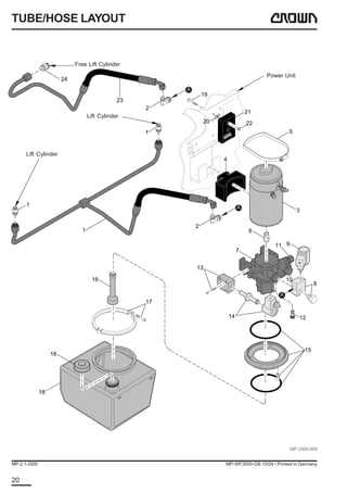 crown forklift parts diagram