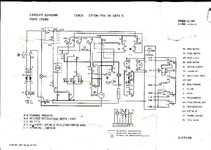 asko parts diagram