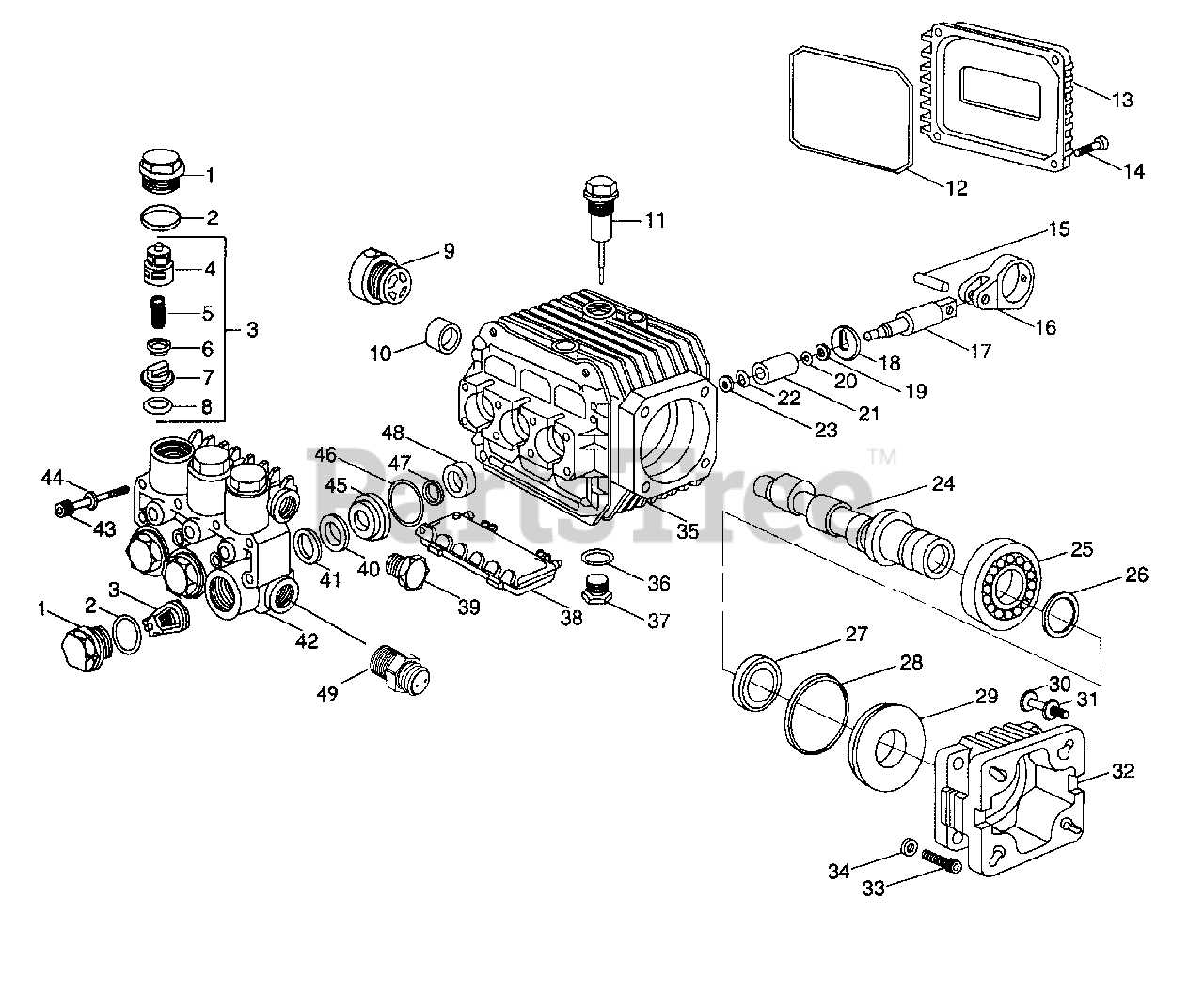 generac pressure washer pump parts diagram