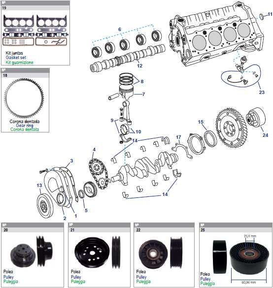 general motors parts diagrams