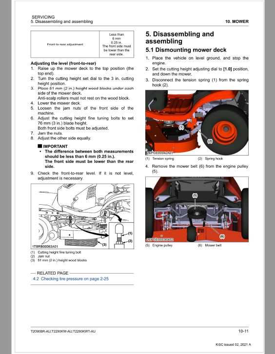 z246 parts diagram