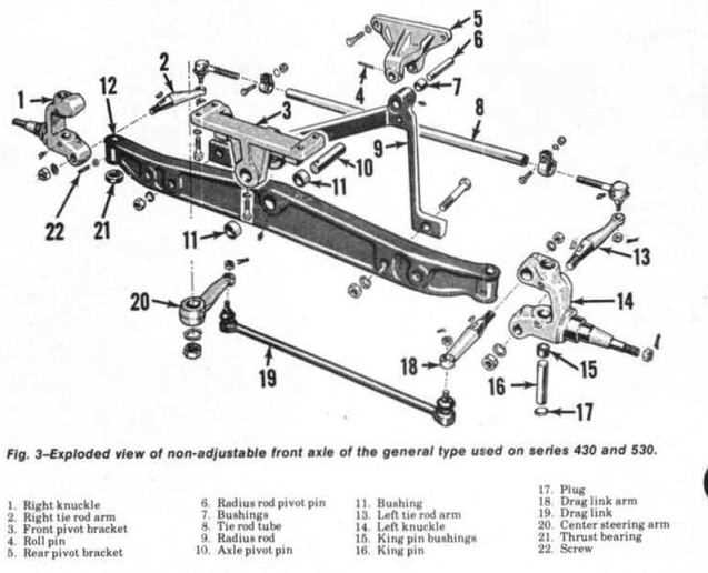 case 530 backhoe parts diagram