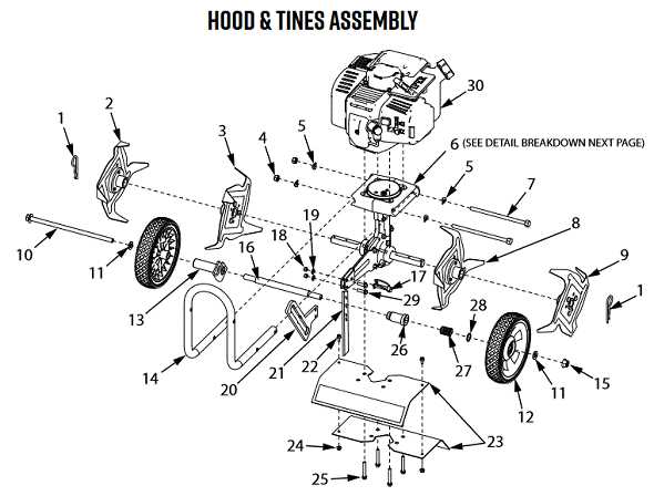 earthquake tiller parts diagram