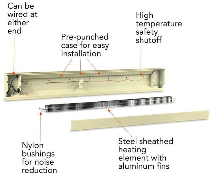 electric baseboard heater parts diagram